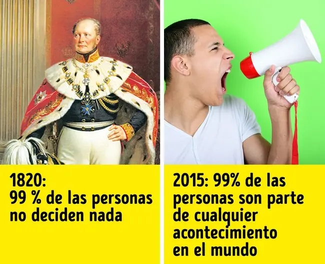 Economia