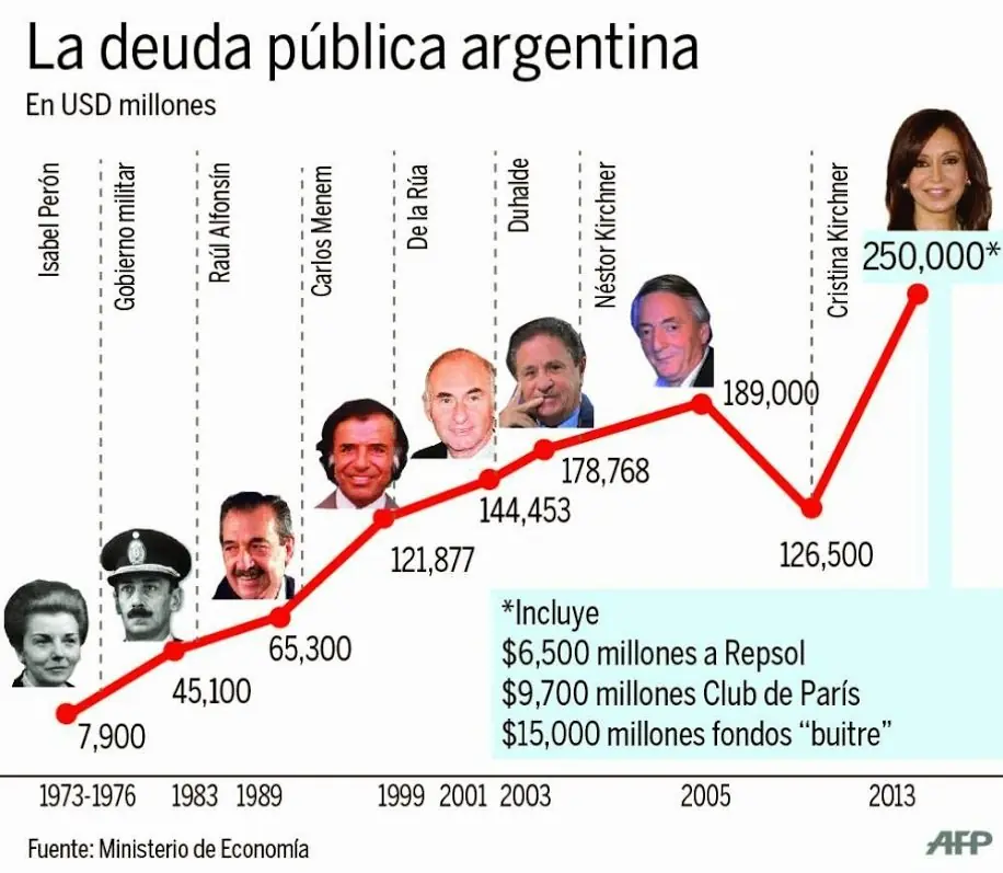 robaron
