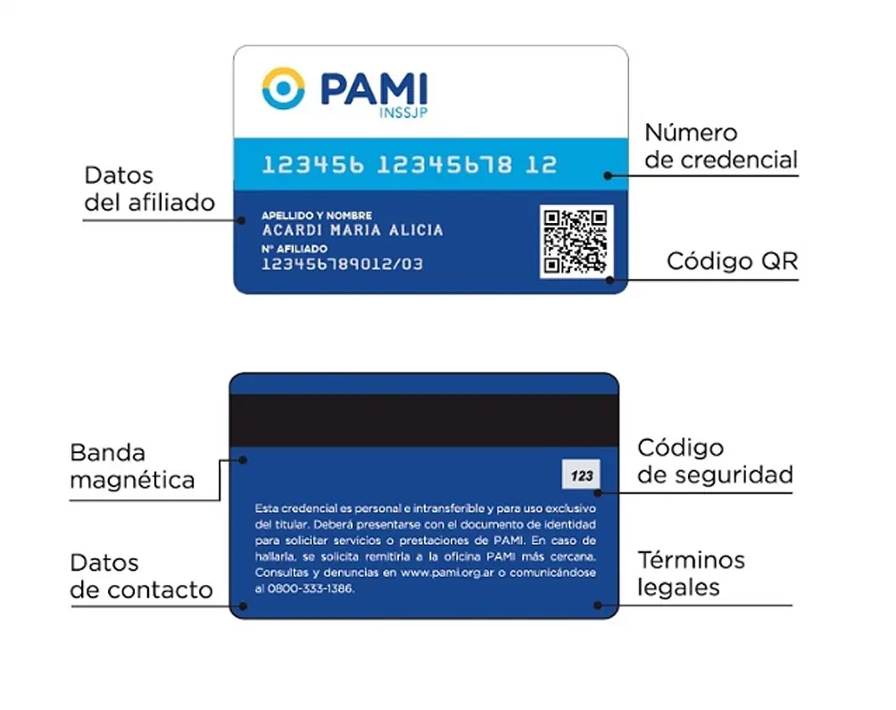 novedades del pami