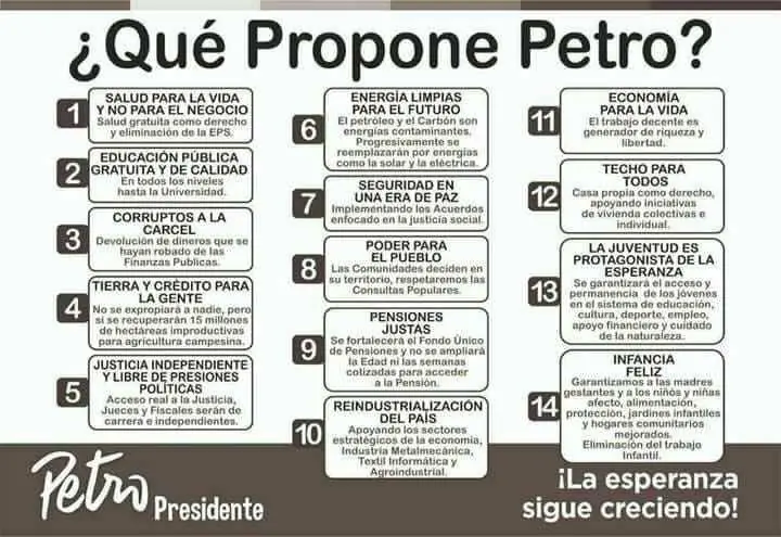 Elverdaderocambio