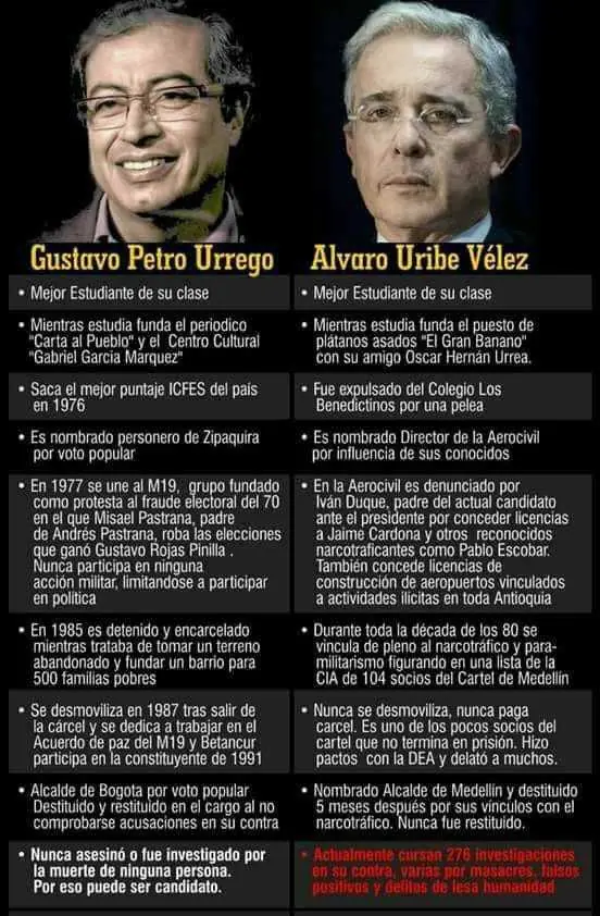 ColombiaHumana