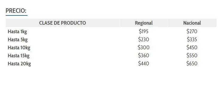 Costos de envío nacional