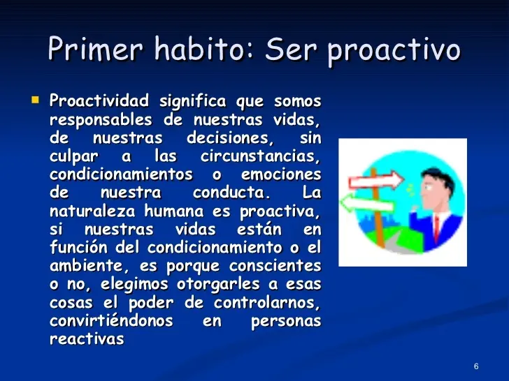 Los 7 hábitos de la gente altamente efectiva: S. R. Covey