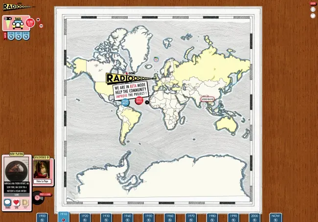 sitios web
