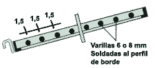 taringa