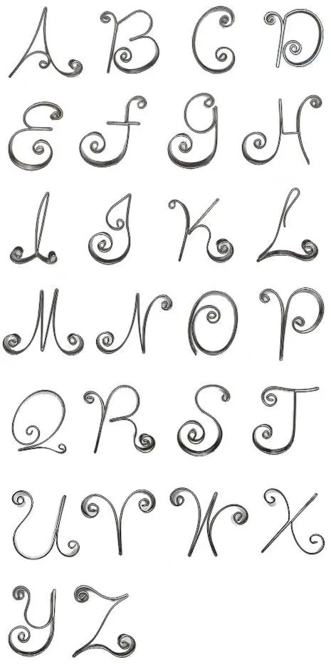 7 tipos de Letras