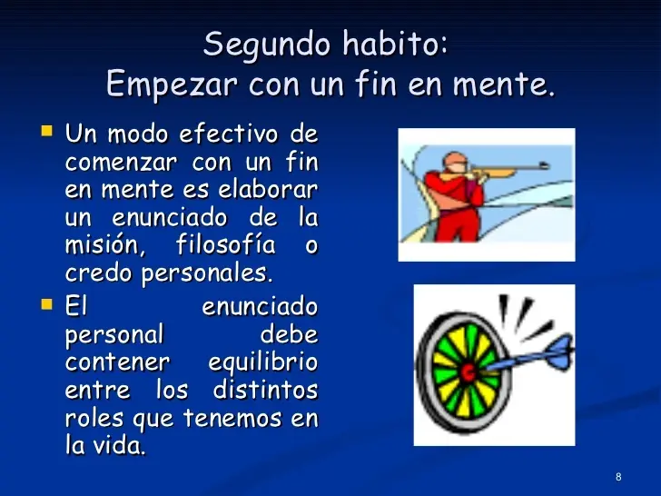 Stephen R Covey