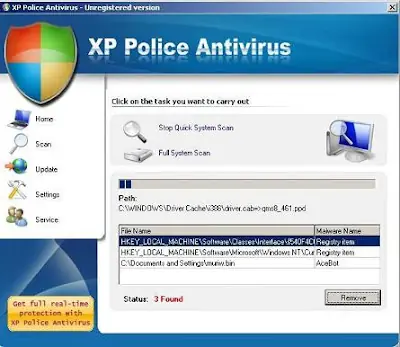 Antivirus