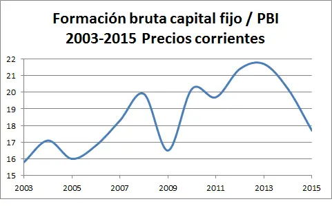 Lula y el PT: descubriendo su mentira