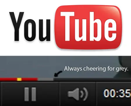 22 Curiosidades de Youtube 22 Curiosidades de Youtube