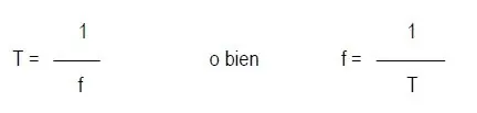 timbre