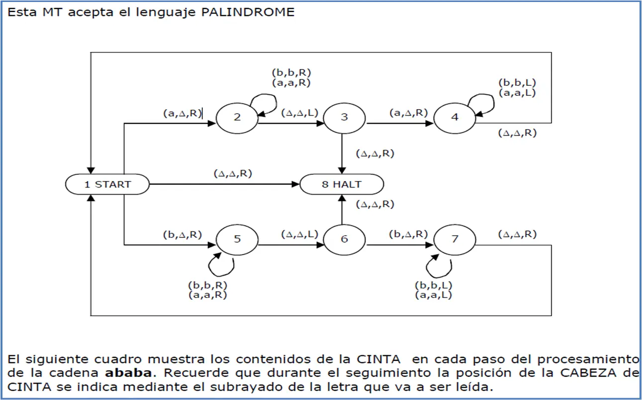 funcionalismo estructural