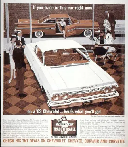 Muscle Cars