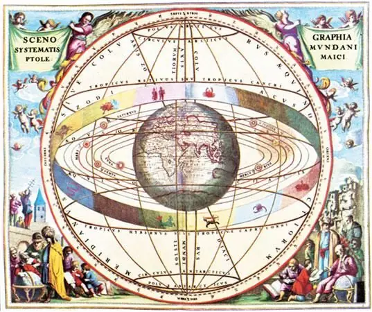 Ciencia Antigua
