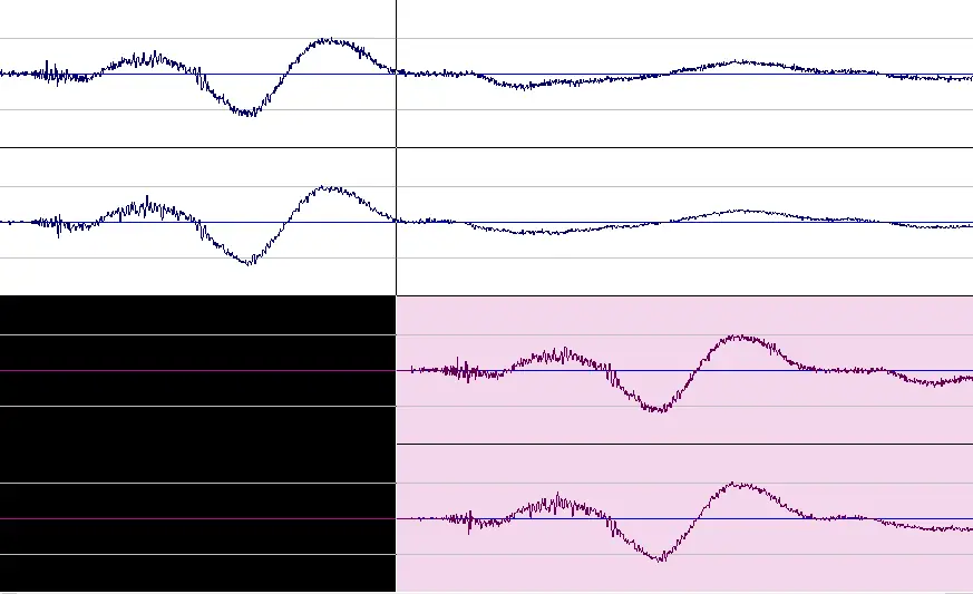 MP3 format