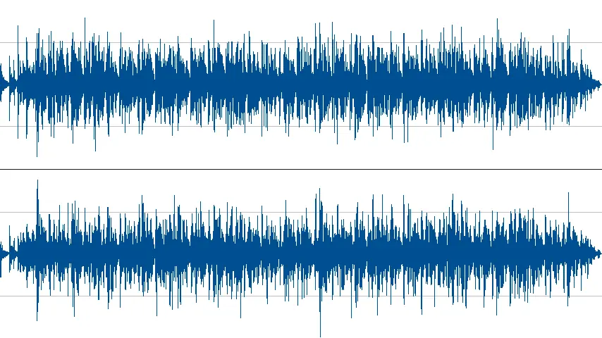 MP3 vs FLAC: la batalla definitiva (y más)