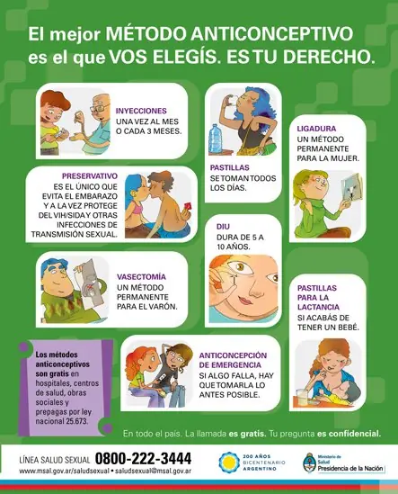 NoAlAborto