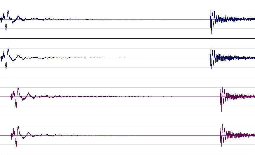 Lossless