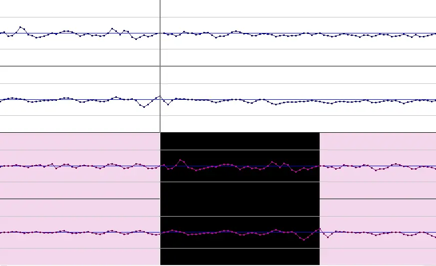 MP3 vs FLAC: la batalla definitiva (y más)