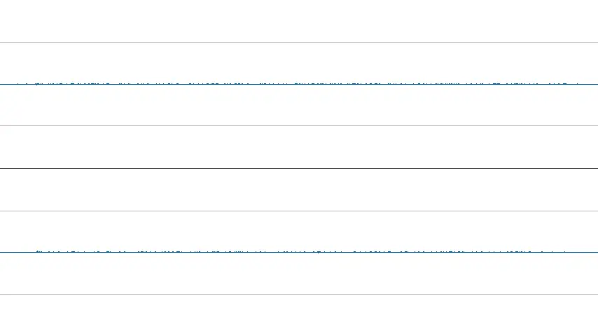 mp3 vs ogg vs aac