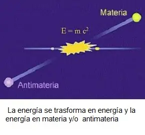 antiatomos