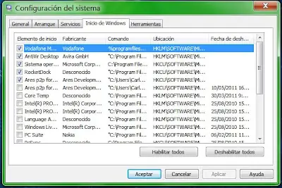 tutoriales