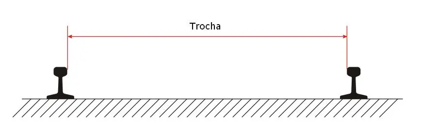 Trenes chinos ¿nuevos o usados?
