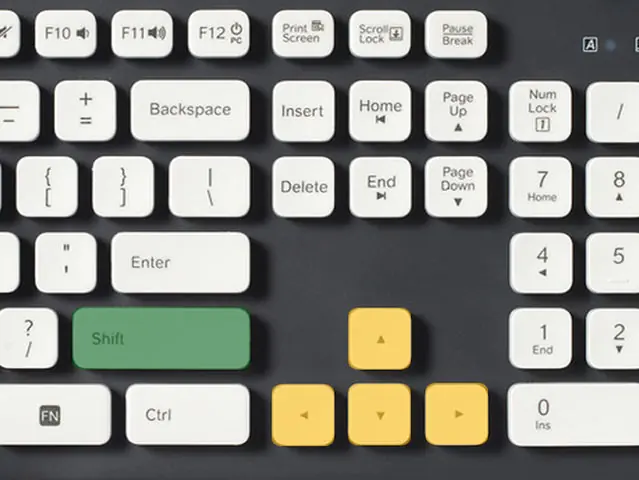 atajos de teclado