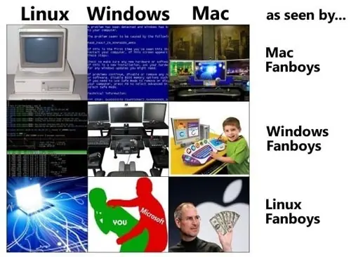 Ubuntu