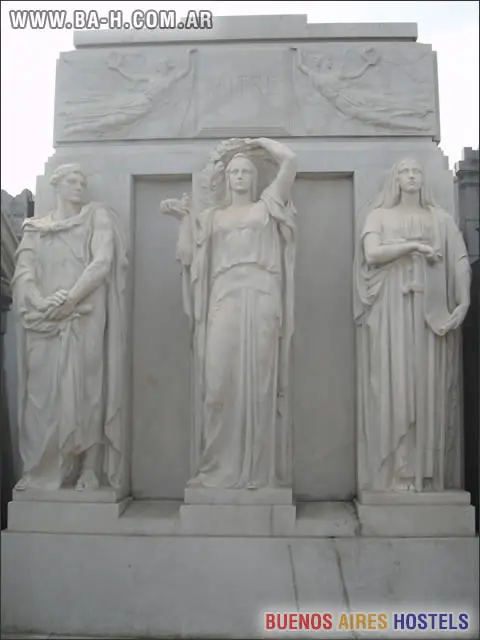 Cementerio de La Recoleta: info y muchas fotos