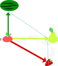 vector