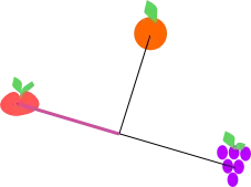 Vectores con manzanas y otras frutas [2/4]