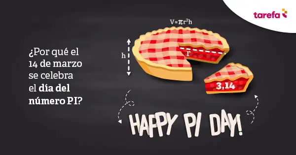 ¿Por qué el 14 de marzo se celebra el día del número PI?