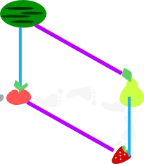 vectores