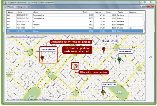 Software Restaurant/Bar, Delivery - Núcleo IT Gastronómico