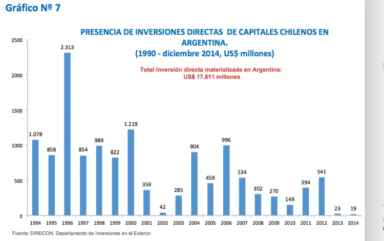 chile en el mundo chile en el mundo