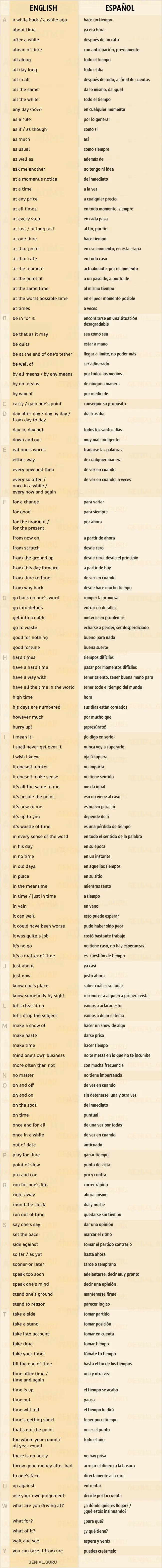 Todo Acerca del Inglés MegaPost, Entra y sal Bilingüe