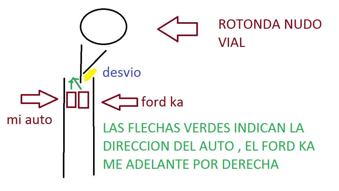 Me amenazaron de muerte y la grabé