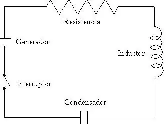 circuitos eléctricos
