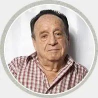 Biografías de los actores del Chavo del 8