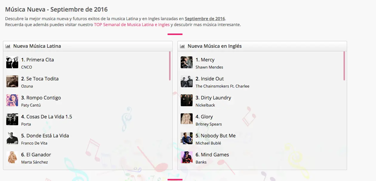 Musica nueva Septiembre 2016