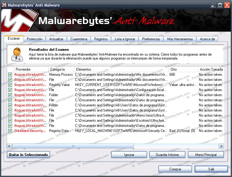 Cosas para defender tu compu como antivirus seguro