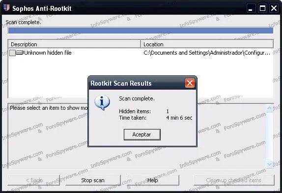 Antivirus