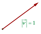 fisica