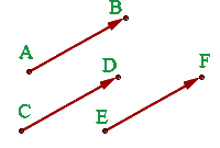 Cuáles son los tipos de vectores ? [Inteligencia Colectiva]