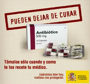 Los Riesgos de la Automedicacion