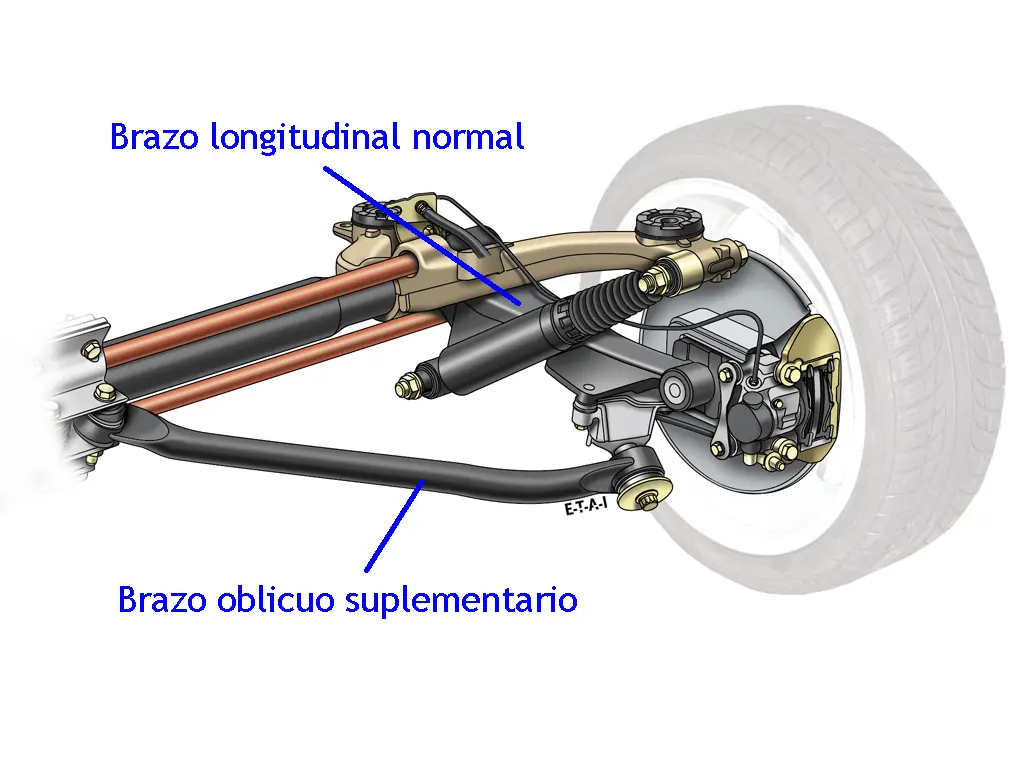suspension
