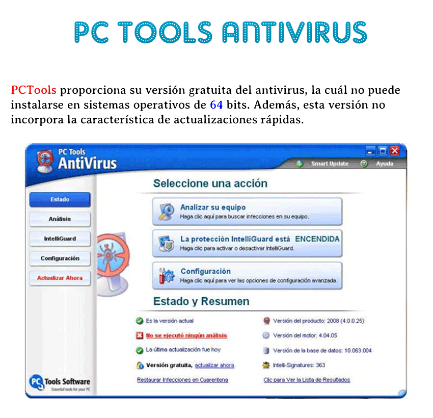 Antivirus