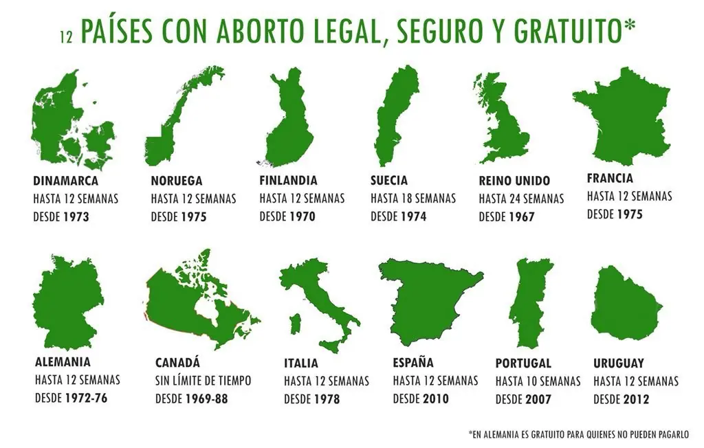 seguro seguro
