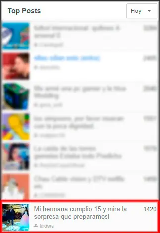 Mi hermana cumplio 15 y mira la sorpresa que preparamos!